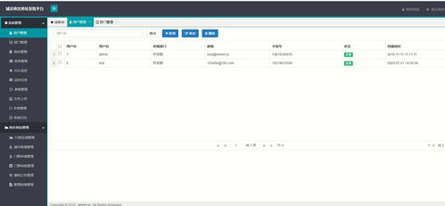 基于SpringBoot的城市地名地址信息管理系統(tǒng)設(shè)計與實現(xiàn)